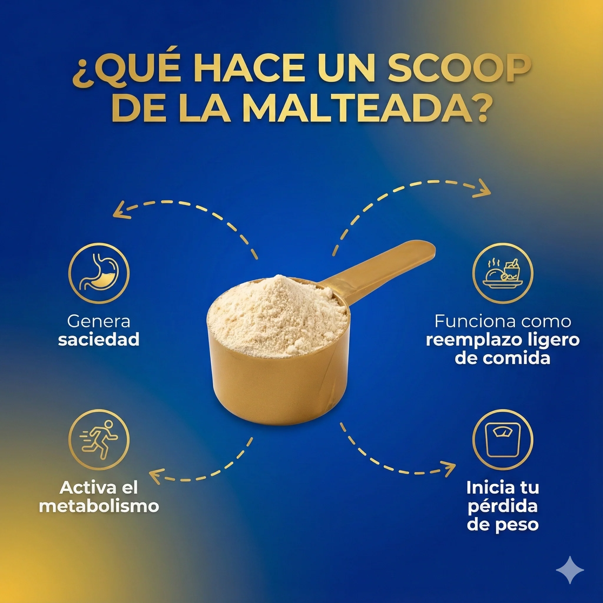 Malteada Delfos - Image 3